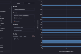 A Data-Driven Evaluation of Football Player Value and Risk.