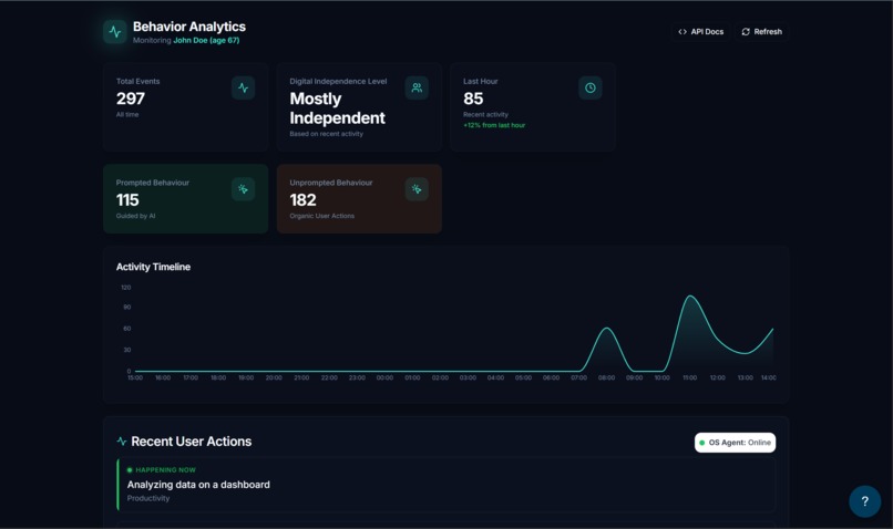 Access Project – screenshot 1