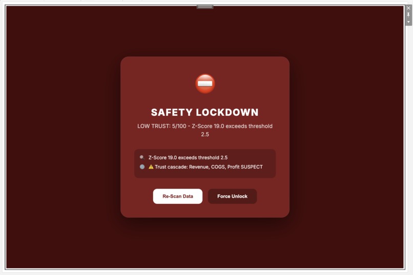 TrustOS - Trust Enforcement Layer for Dashboards – screenshot 2