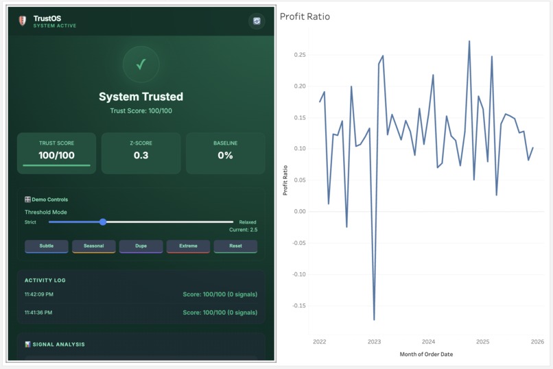 TrustOS - Trust Enforcement Layer for Dashboards – screenshot 1