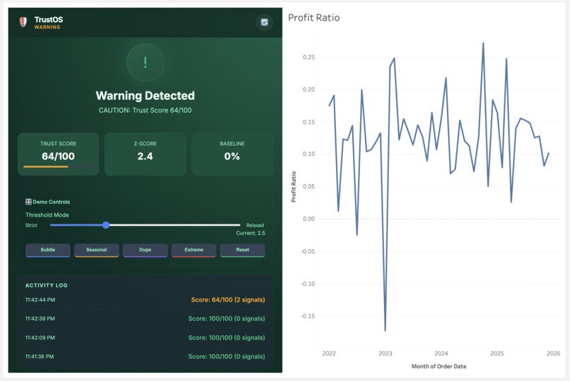 TrustOS - Trust Enforcement Layer for Dashboards – screenshot 3