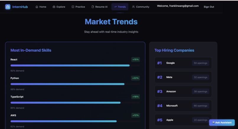 InternConnect – screenshot 4