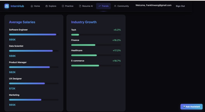InternConnect – screenshot 5