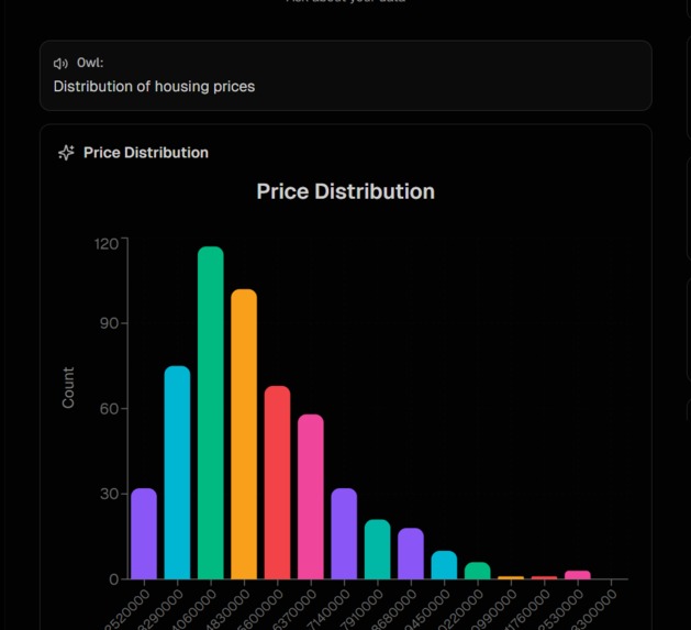 0wl – screenshot 7