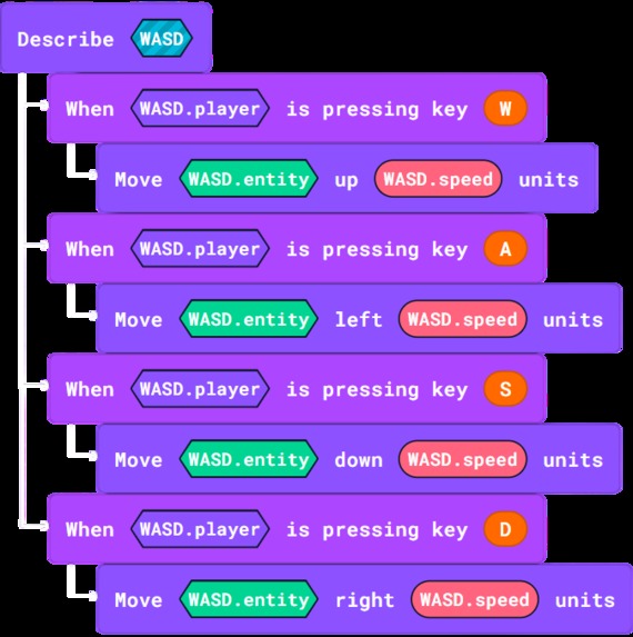 Multyx.io – screenshot 1