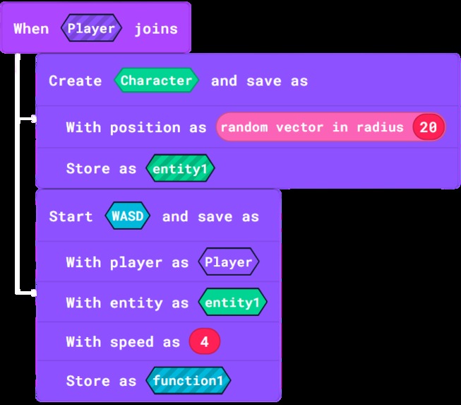 Multyx.io – screenshot 2