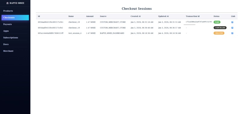 Rapyd MNEE – screenshot 14