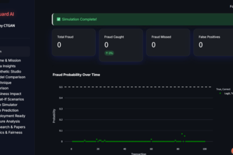 FraudGuardAI