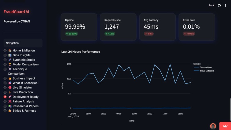 FraudGuardAI – screenshot 2