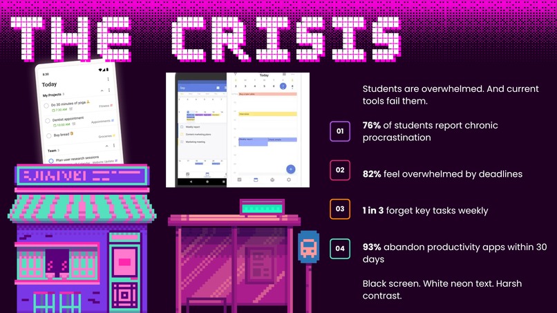 TaskTamer – screenshot 10