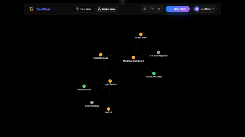 DevBrain – screenshot 1