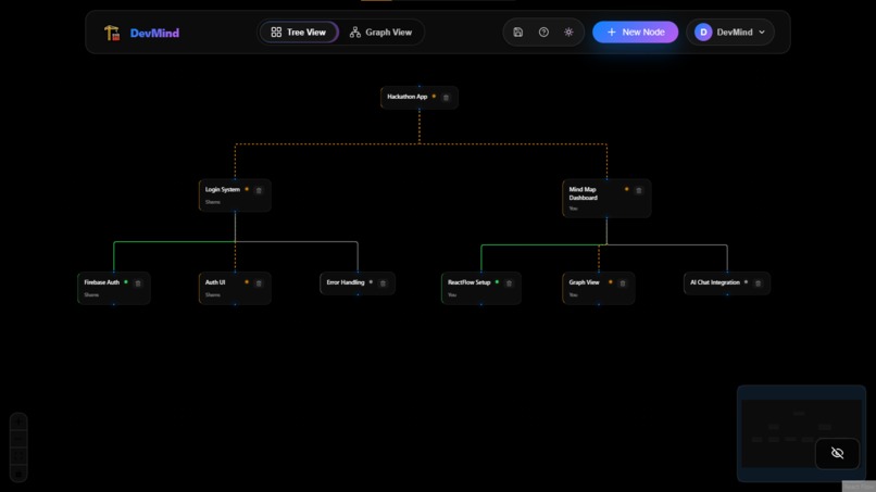 DevBrain – screenshot 2
