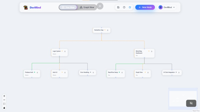DevBrain – screenshot 4