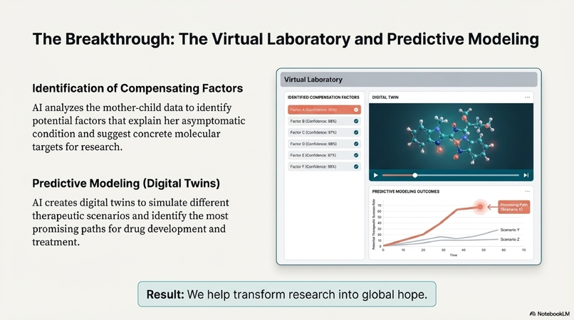 Research on <RFX3> Gene Mutations Through AI – screenshot 7