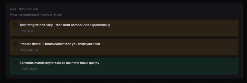HackLog – screenshot 1