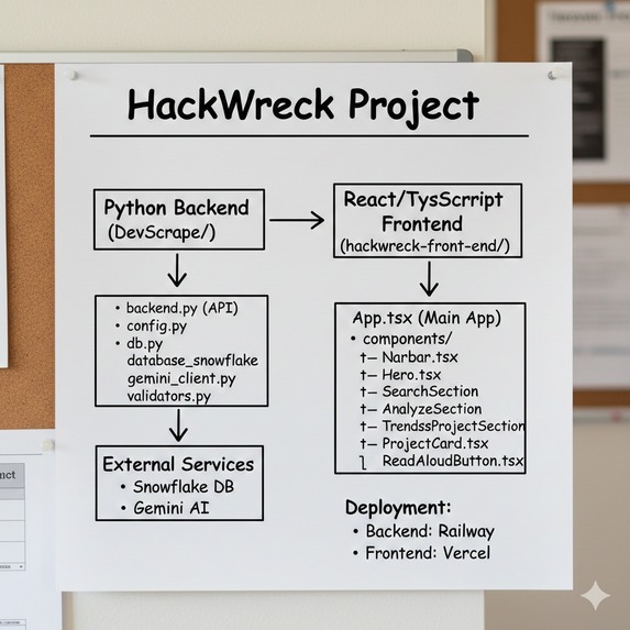 HackWreck – screenshot 10