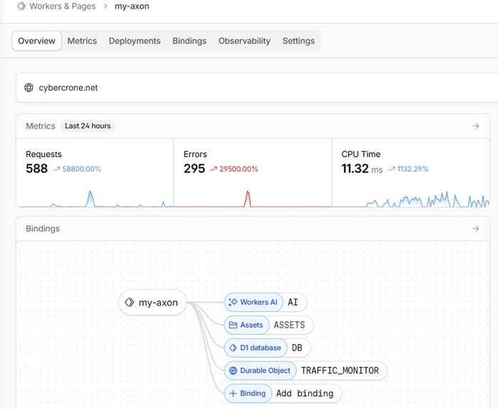 Axon – screenshot 2