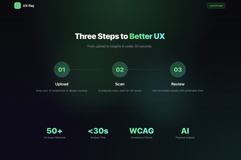 UX-Ray – screenshot 3