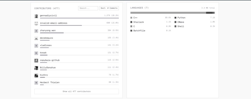 Hacker Introspector – screenshot 4