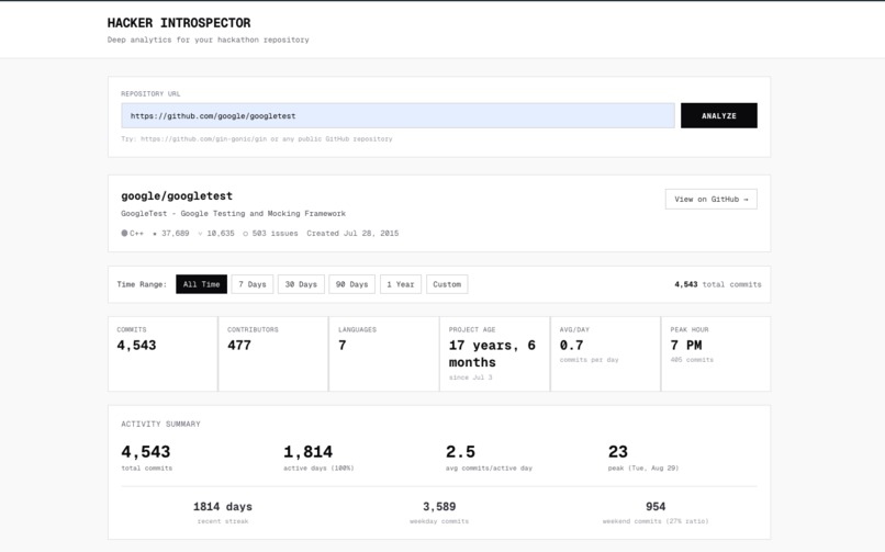 Hacker Introspector – screenshot 6