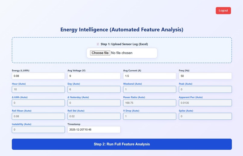 AI-Based Energy Theft Detection – screenshot 3