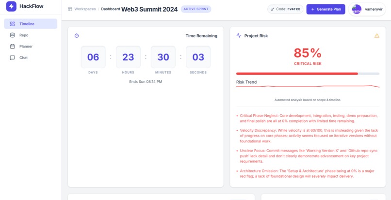 HackFlow AI – screenshot 2