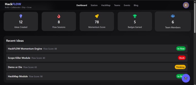 HackFlowOS – screenshot 6