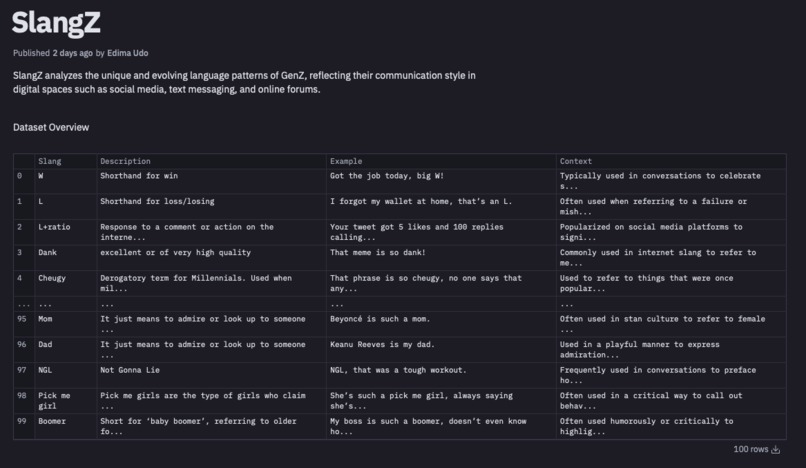 SlangZ – screenshot 2