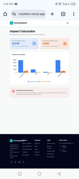 ClimateWatch – screenshot 3
