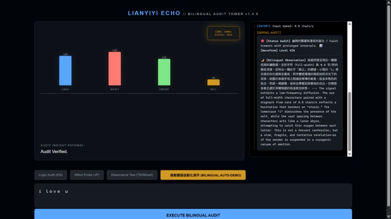 Lianyiyi Echo: Submission Abstract – screenshot 1
