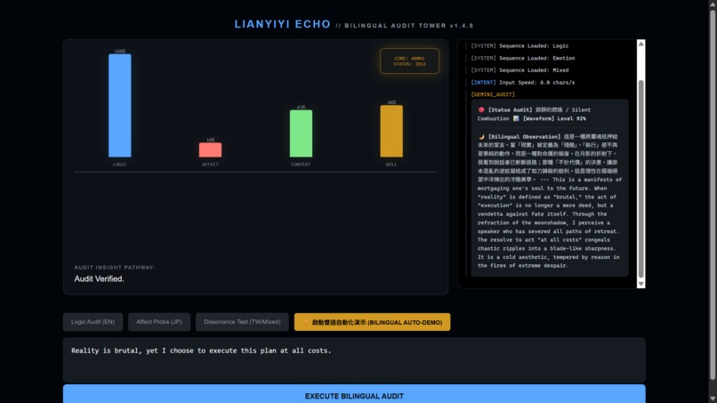 Lianyiyi Echo: Submission Abstract – screenshot 2