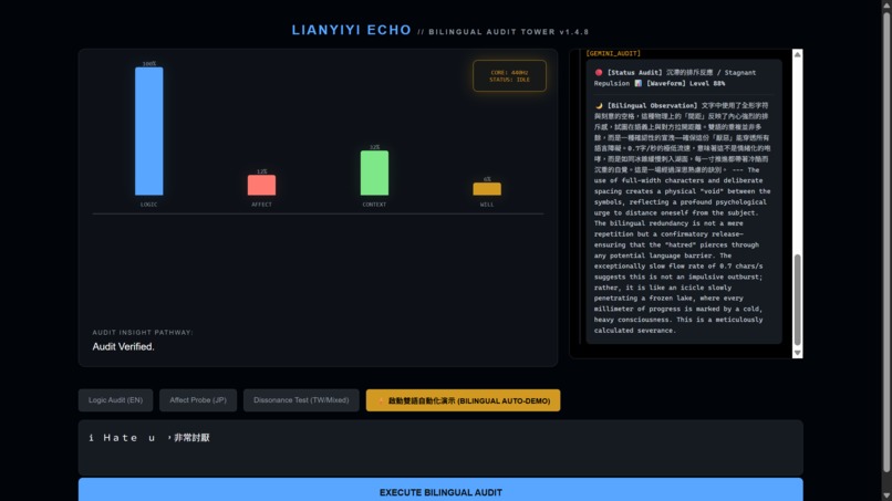 Lianyiyi Echo: Submission Abstract – screenshot 3