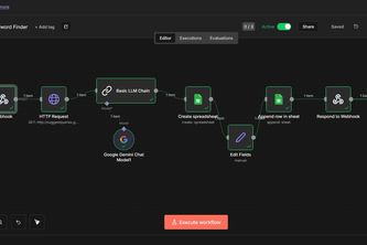 Keyword-Finder-n8n-