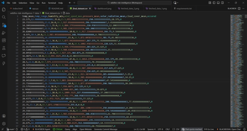 FireGuard AI: Wildfire Risk Assessment Platform – screenshot 5