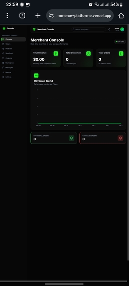 Trodolo – screenshot 2