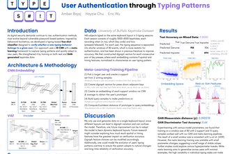 User Authentication through Typing Patterns
