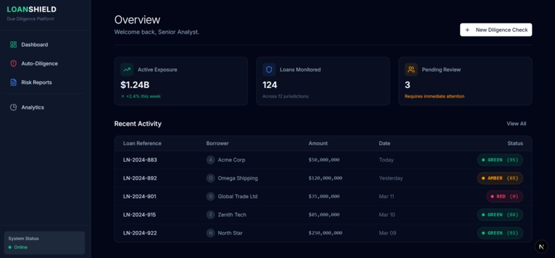 LoanShield – screenshot 1