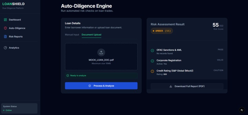 LoanShield – screenshot 2