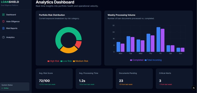 LoanShield – screenshot 5