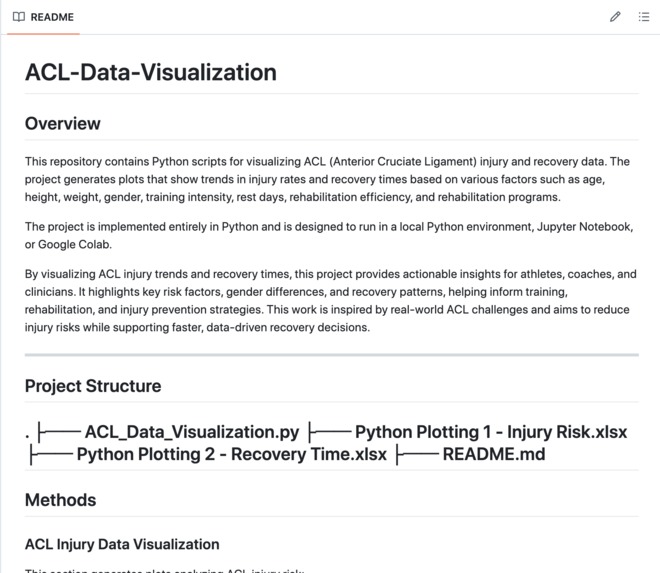 AI Prediction Models for ACL Injury Risk and Recovery Time – screenshot 13