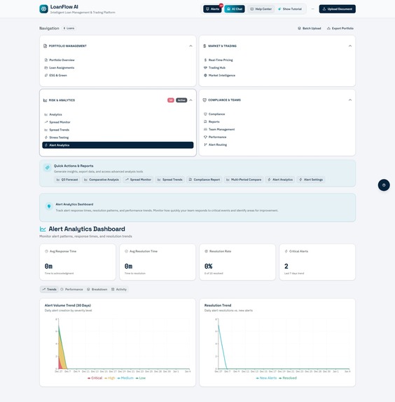 NovaFlow AI - Intelligent Loan Management & Trading Platform – screenshot 14