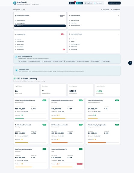 NovaFlow AI - Intelligent Loan Management & Trading Platform – screenshot 9
