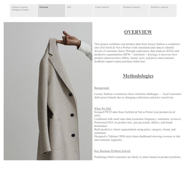 Fashion Customer Intelligence Engine  – screenshot 1