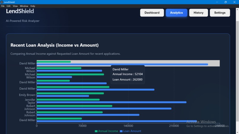 Lendshield – screenshot 3