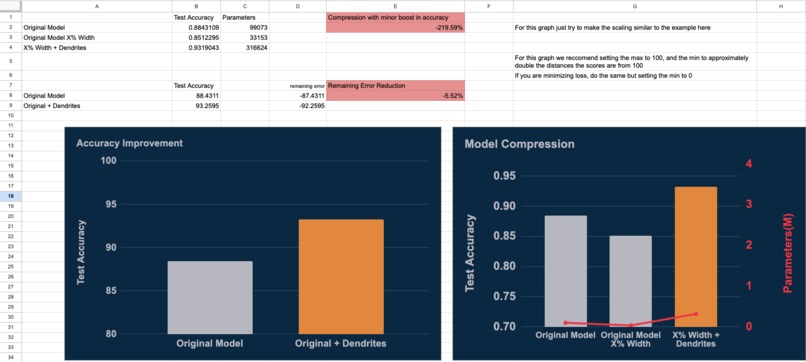 Perforated Torch Optimizer – screenshot 2