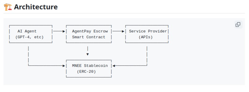 Agent Pay – screenshot 1