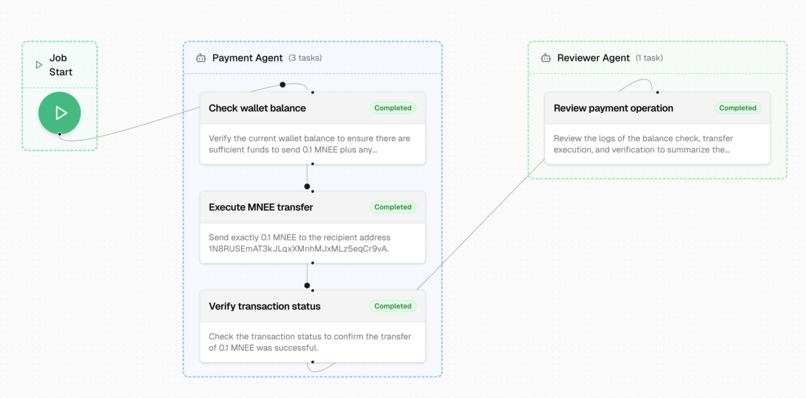 Qilinx MNEE – screenshot 2