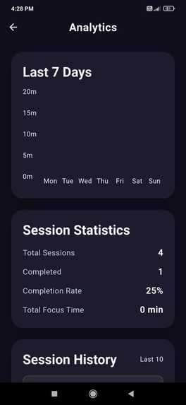 StudyBuddy  – screenshot 9