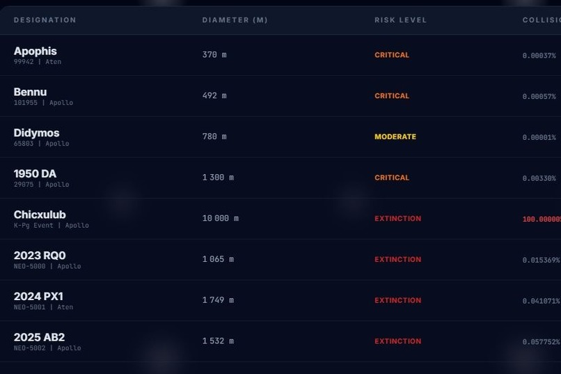 Astrometeor seer – screenshot 4