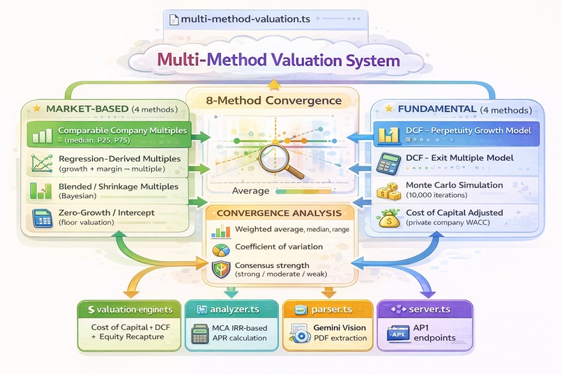 LENDER.NEWS – screenshot 1